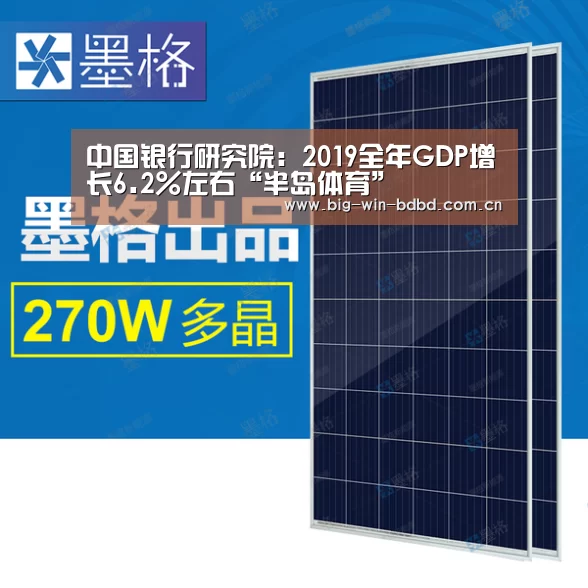 中国银行研究院：2019全年GDP增长6.2%左右“半岛体育”(图1)